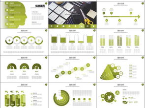 企业营销计划书与商务管理工作总结计划策略研究
