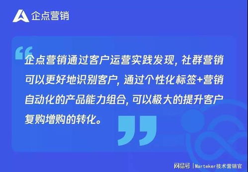 企点营销特别策划 全链路私域运营，助力企业服务营销一体化闭环