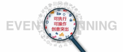 品牌策划就业前景与企业营销的最佳实践