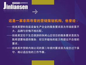 中小企业的营销策划“画龙点睛”——精准营销之道