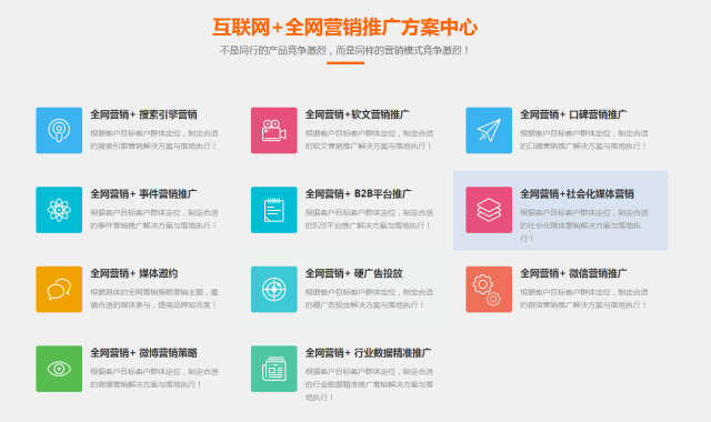 如何找到合适的全网营销方案与营销策划公司