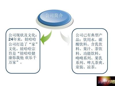 刚柔并济，创新导向 现代企业营销策划的实战路径